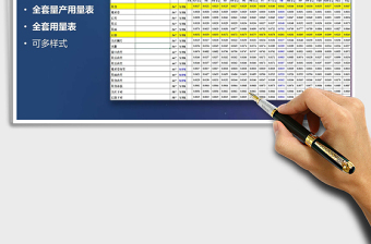 2022年全套量产用量表(采集采高)免费下载