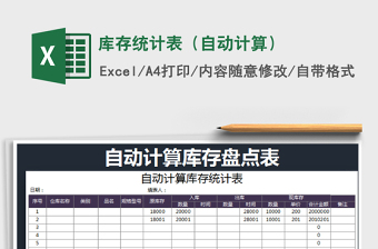 2022年庫存統(tǒng)計(jì)表（自動計(jì)算）
