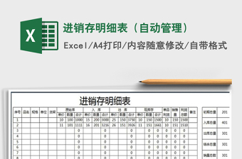 2021年進銷存明細表（自動管理）