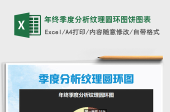 2021年年終季度分析紋理圓環(huán)圖餅圖表