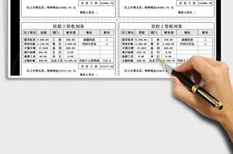 2022年薪資表-工資單