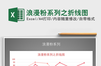 2022年浪漫粉系列之折線圖免費下載
