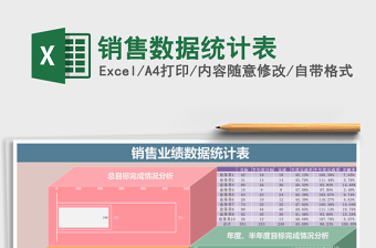 2021年銷(xiāo)售數(shù)據(jù)統(tǒng)計(jì)表