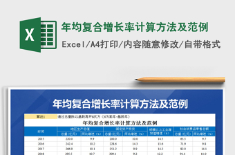 2021年年均復(fù)合增長(zhǎng)率計(jì)算方法及范例