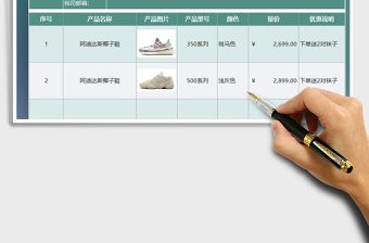 2022年商品銷(xiāo)售報(bào)價(jià)單