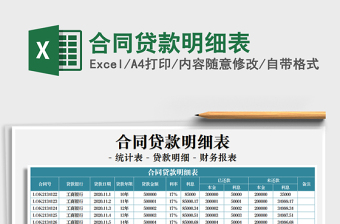 2021年合同貸款明細(xì)表
