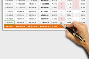 2022年下半年各門店總體經營效益對比分析（自動，含同比環比免費下載