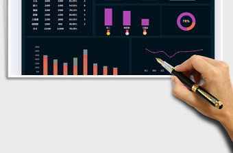 2021年銷售業績分析表