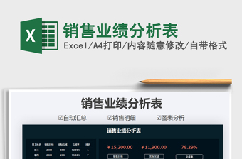 2021年銷(xiāo)售業(yè)績(jī)分析表
