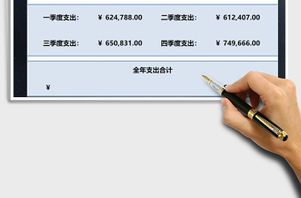 2021年工程项目支出费用统计表