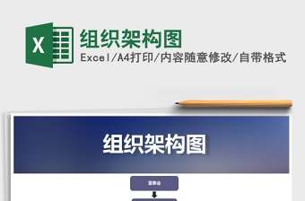 2022年組織架構(gòu)圖