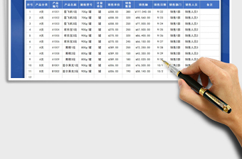 2021年销售业绩统计表