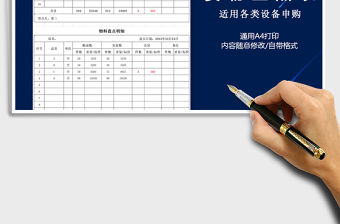 2021年貨品物料盤點表