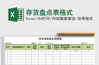 2022年存貨盤點表格式免費下載