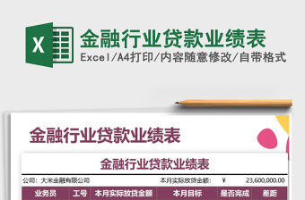 2022年金融行業(yè)貸款業(yè)績表免費(fèi)下載