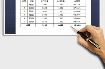 2022年生產(chǎn)日報表免費下載
