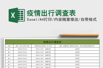2021年疫情出行調(diào)查表