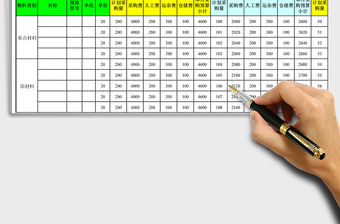 2021年采購成本預算表（季度）免費下載