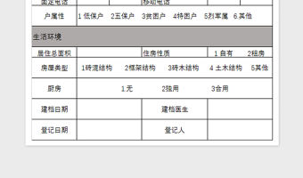 2021年浙江省基本公共衛(wèi)生服務規(guī)范--家庭基本信息登記表免費下載