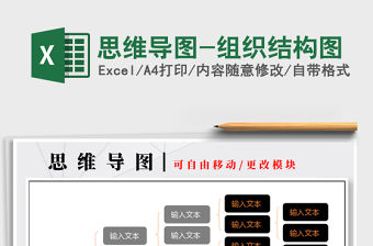 2022年思維導圖-組織結構圖免費下載