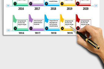 2021年事件時間軸流程圖