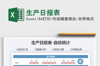 2021年生產日報表