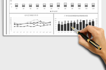 2021年各地區(qū)銷售業(yè)績(jī)圖表