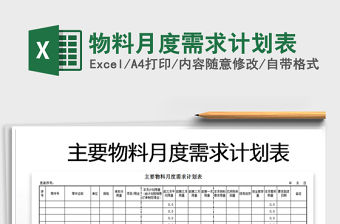 2021年物料月度需求計劃表免費下載