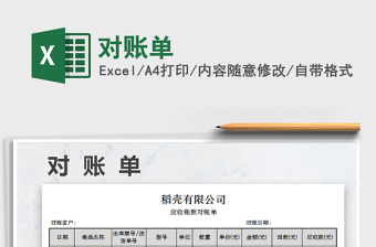 2022年對賬單