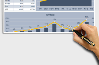 2021年圖表模板銷售業(yè)績一覽圖免費下載