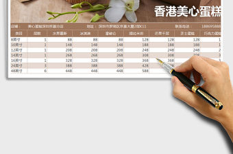 2022年報價單-蛋糕西餅店專用免費下載