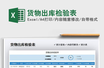 2021年貨物出庫(kù)檢驗(yàn)表