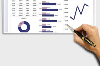 2021年?duì)I銷門店業(yè)績(jī)利潤(rùn)可視化圖表