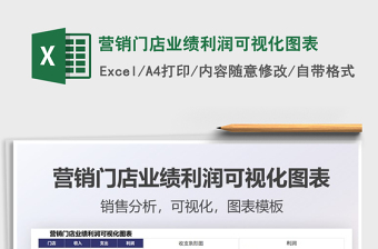 2021年營銷門店業(yè)績利潤可視化圖表