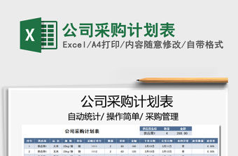 2021年公司采購計劃表