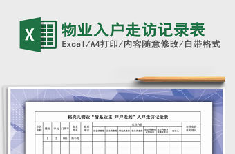 2021年物業入戶走訪記錄表