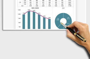 2021年銷售業績匯總分析圖表