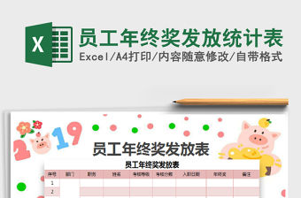 2022年員工年終獎發(fā)放統(tǒng)計表