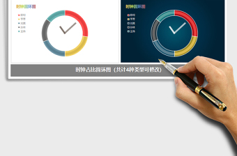 2021年通用时钟占比圆环图
