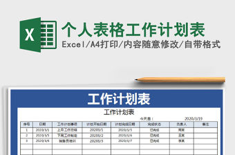 2021年個人表格工作計劃表