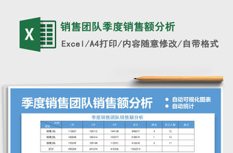2021年銷售團隊季度銷售額分析