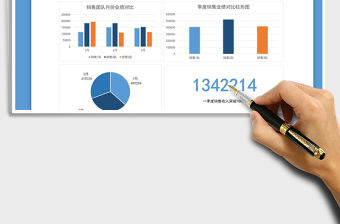 2021年銷售團隊季度銷售額分析
