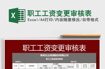 2021年職工工資變更審核表