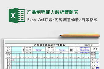2022年產(chǎn)品制程能力解析管制表
