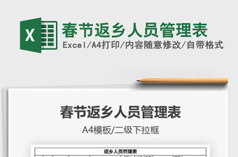 2021年春節(jié)返鄉(xiāng)人員管理表