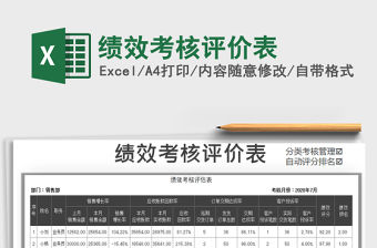 2021年績(jī)效考核評(píng)價(jià)表