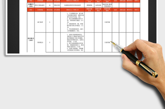 2021年电商总监绩效考核表