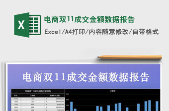 2021年電商雙11成交金額數據報告