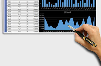 2021年電商雙11成交金額數據報告