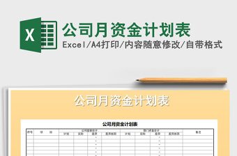 2021年公司月資金計(jì)劃表免費(fèi)下載